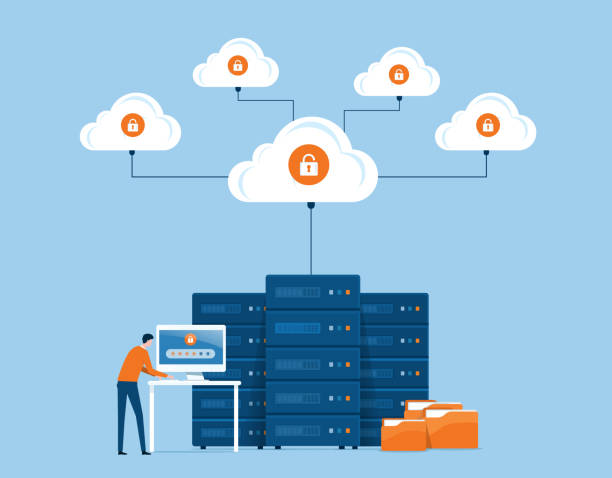 Cloudmanagement